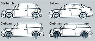 MINI品牌戰略新布局 推出更大尺寸跨界車與專用車型，拓展產品陣容